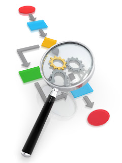 identificacion-de-procesos